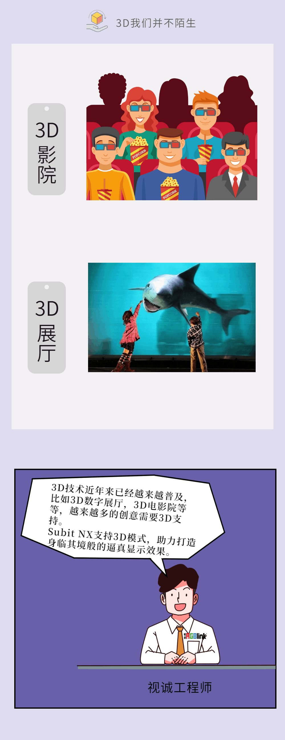 HDR和3D，今儿展开来说说