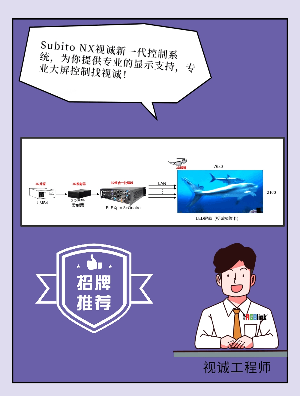 HDR和3D，今儿展开来说说