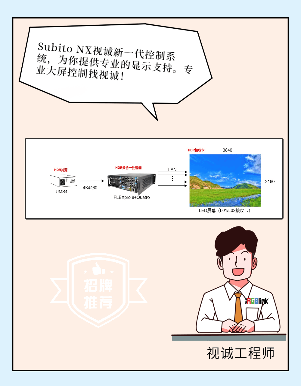 HDR和3D，今儿展开来说说