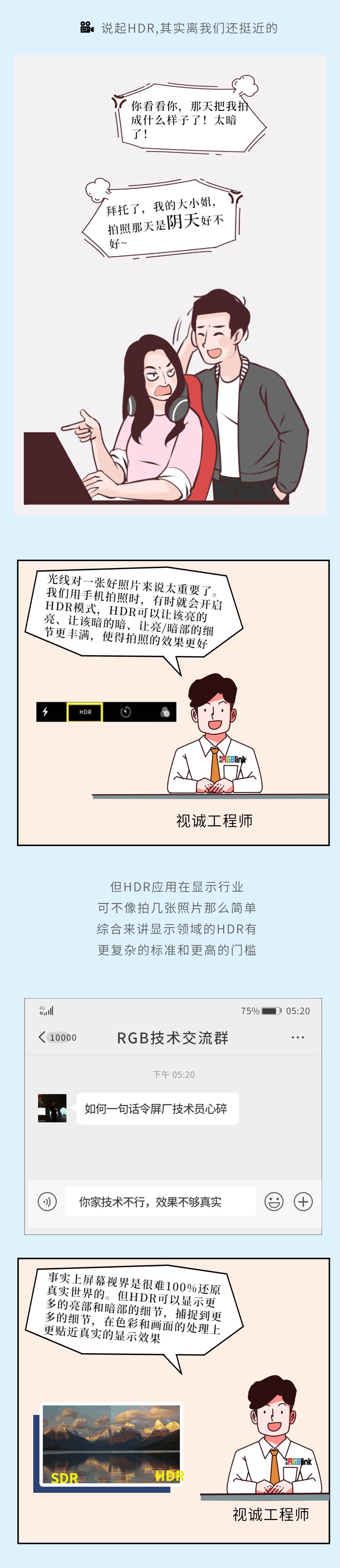 HDR和3D，今儿展开来说说