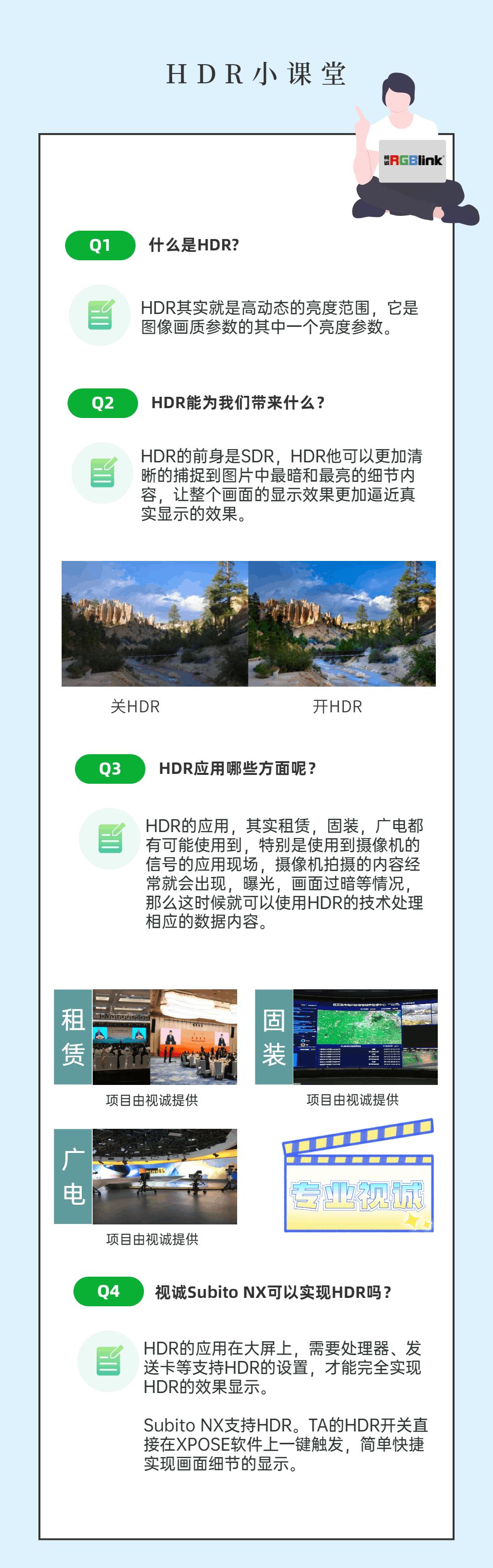 HDR和3D，今儿展开来说说