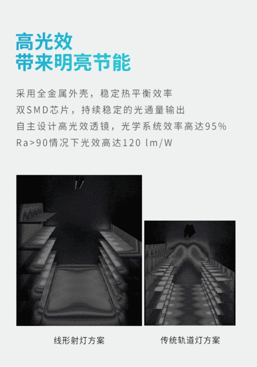 为商超空间而生，欧普推出流翼系列货架灯