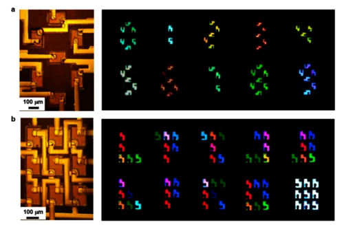 清华大学成功开发叠层RGB Micro LED全色阵列