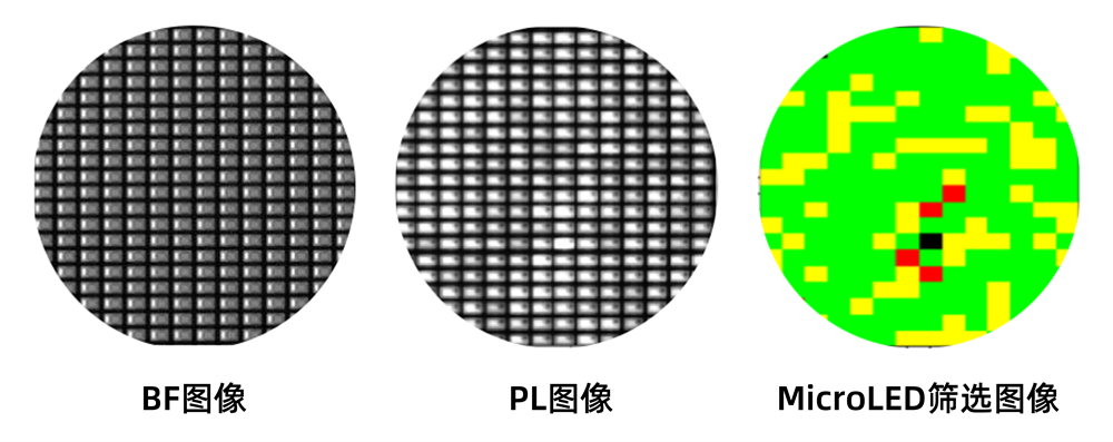 Semilab光学检测方案助力Micro LED技术走向量产