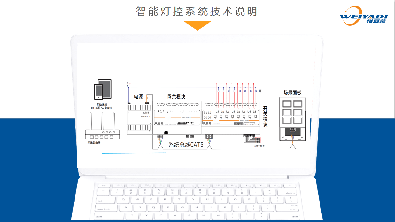 大型赛事盛行， 球场照明灯如何满足新增场馆的快速发展？