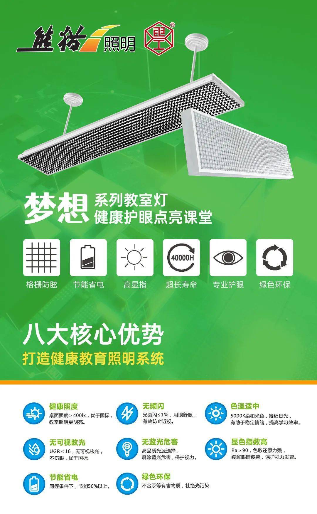 教室照明节能进行时 | 2021年全国节能周 