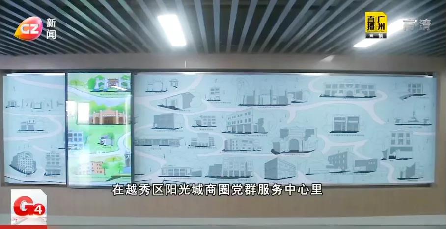 森克滑轨屏让广州市越秀区阳光城商圈党群服务中心展示“动”起来