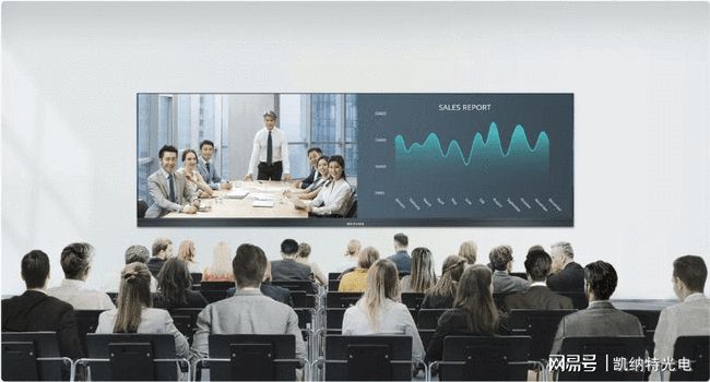 LED智能一体机的发展和机遇