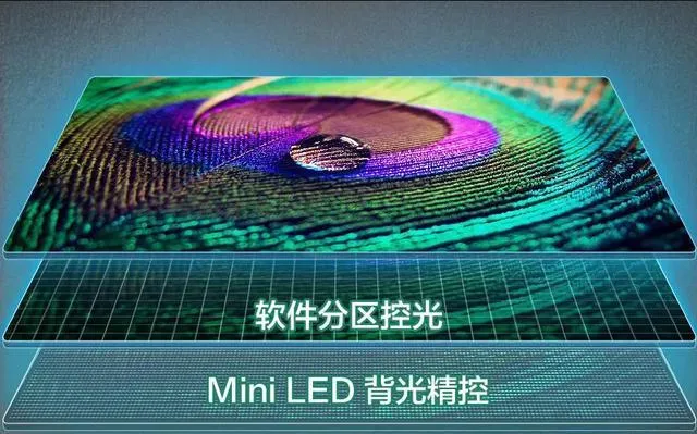 机遇or鸡肋，玻璃基板助力Mini/Micro LED显示屏？