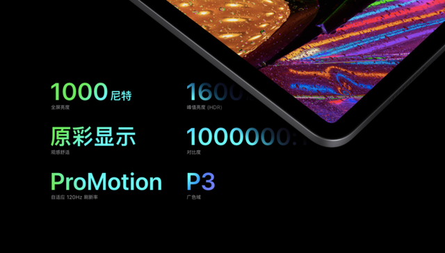 Mini LED 商用是中国屏幕机遇？