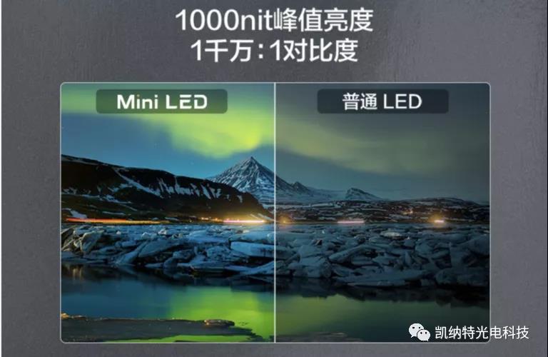 6家LED封装企业上半年业绩公布，营收一片飘红！