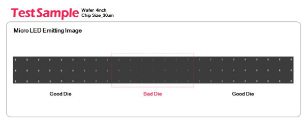 韩系厂商开发Micro LED检测设备，助力提升良率降低成本