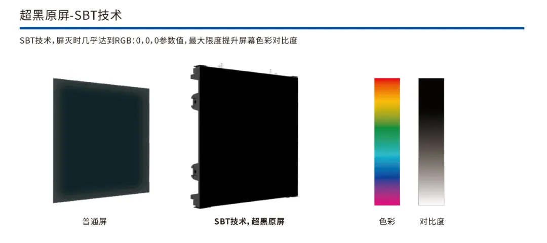 雷凌显示荧幕屏“精工匠造，独家技术，xR应用高清演绎”