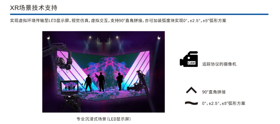 雷凌显示荧幕屏“精工匠造，独家技术，xR应用高清演绎”