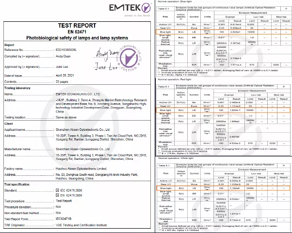 坚守标准底线，维护行业良性发展，艾比森再次倡导8大显示标准