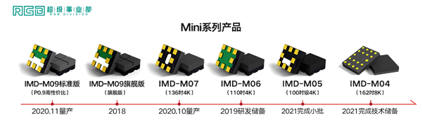 揭秘业界首款20in1，看国星光电领跑MiniLED显示行业