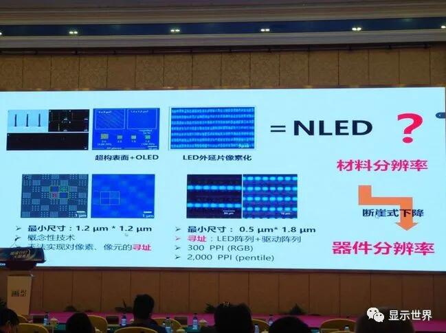 Micro LED的赛道与肉眼VR等效分辨率