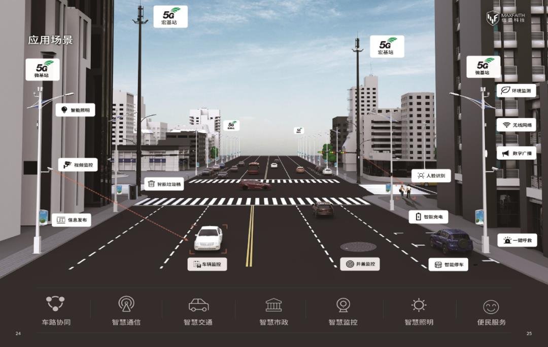 企业角逐智慧城市照明赛道,能否撬动照明存量市场? 企业角逐智慧城市照明赛道,能否撬动照明存量市场?