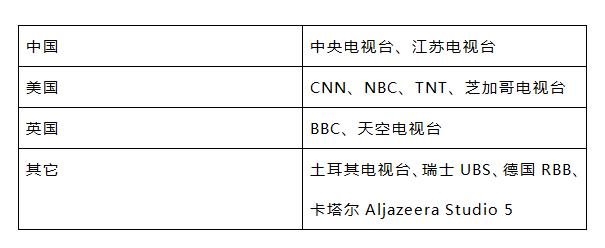登上新闻联播|奥拓电子XR影视拍摄屏亮相文博会,一展行业领先优势 登上新闻联播|奥拓电子XR影视拍摄屏亮相文博会,一展行业领先优势