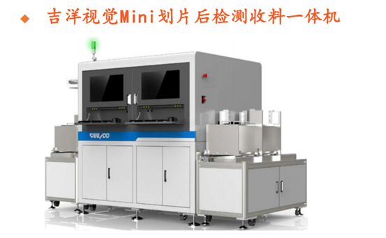 Mini LED应用爆发在即：设备市场的挑战和机遇