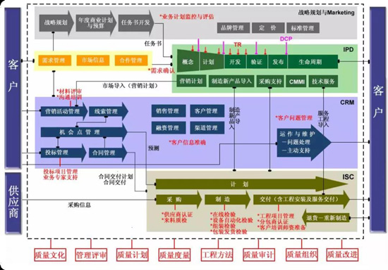 走进德沃DAA:9年沉淀 匠心制造 走进德沃DAA:9年沉淀 匠心制造