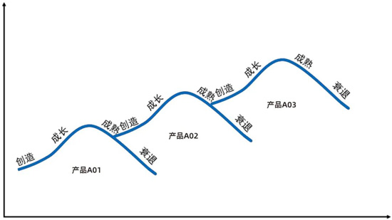 走进德沃DAA:9年沉淀 匠心制造 走进德沃DAA:9年沉淀 匠心制造