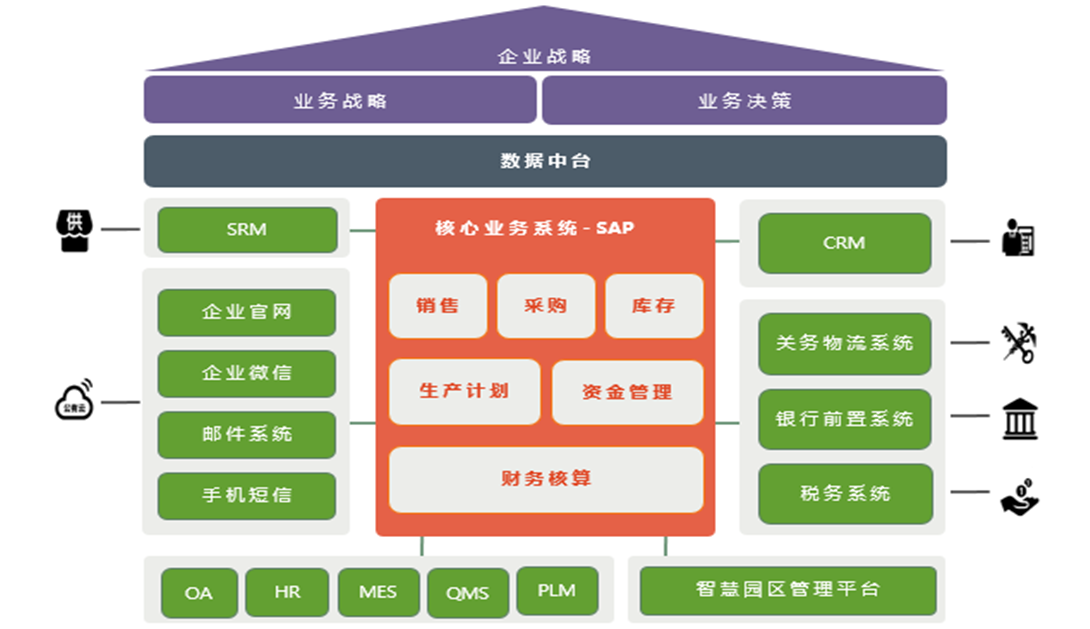 短短两年增速迅猛,兆驰半导体这匹黑马,是如何跑赢市场? 短短两年增速迅猛,兆驰半导体这匹黑马,是如何跑赢市场?