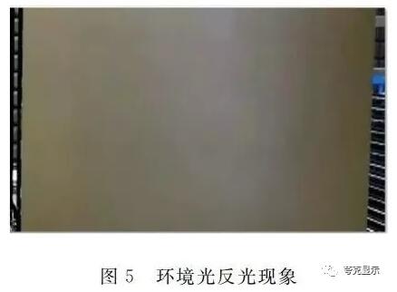 Micro LED显示的发展现状与技术挑战