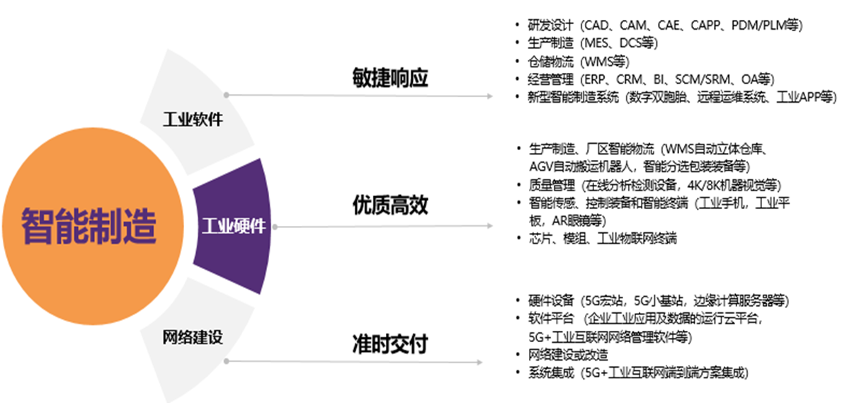 短短两年增速迅猛,兆驰半导体这匹黑马,是如何跑赢市场? 短短两年增速迅猛,兆驰半导体这匹黑马,是如何跑赢市场?