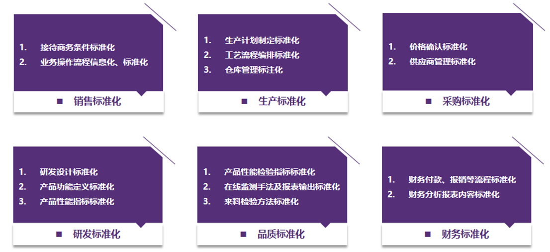 短短两年增速迅猛,兆驰半导体这匹黑马,是如何跑赢市场? 短短两年增速迅猛,兆驰半导体这匹黑马,是如何跑赢市场?