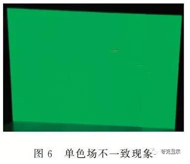 Micro LED显示的发展现状与技术挑战