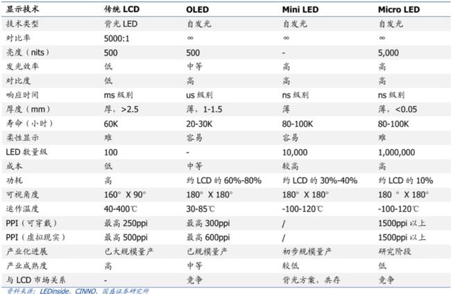 10倍空间，正在放量！