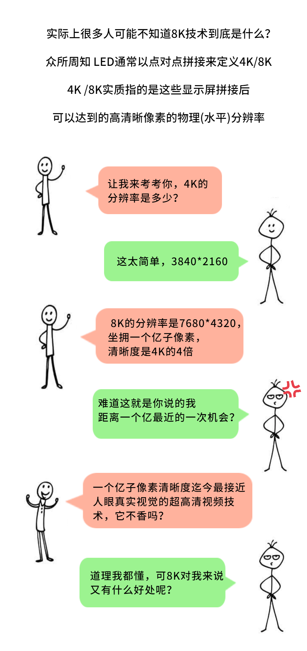 @所有人 这可能是你离1个亿最近的一次！