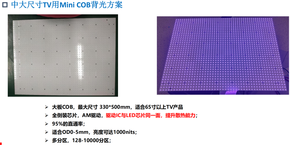 苹果再掀Mini LED BLU热潮，国产供应链厂商准备好了吗？
