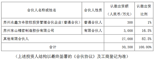 持续扩大业务范围，东山精密前三季度净利润达12亿