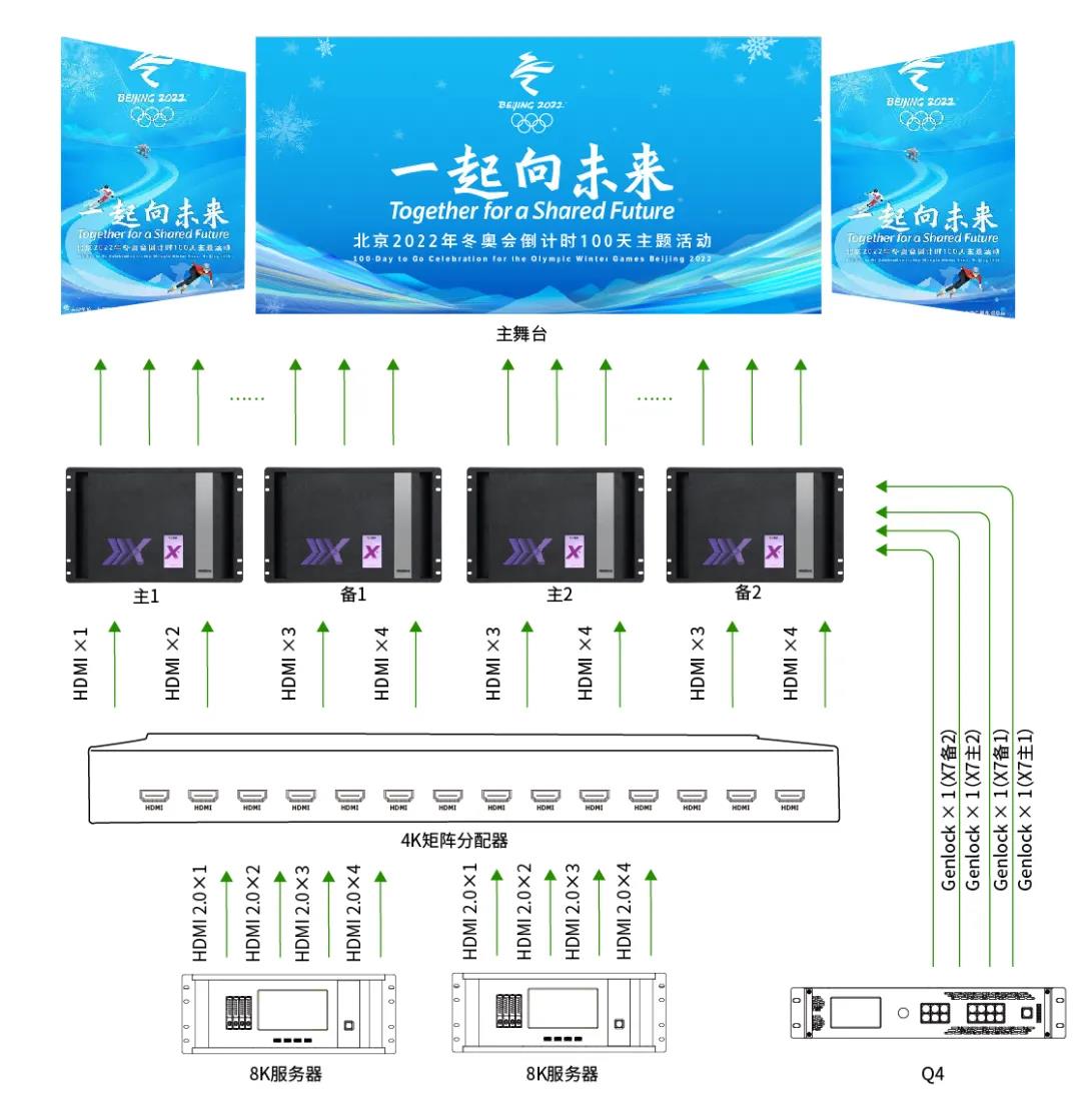 冬梦飞扬！视诚携手央视总台舞出动人力量！