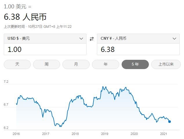 困顿中砥砺前行—2021年前三季度中国照明行业出口情况