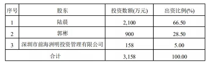 洲明前三季度营收超48亿 强化智慧显示布局照明细分领域