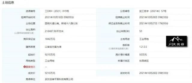 创维 | 武汉Mini LED产业园项目拿地成功!预计2023年2季度投产 创维 | 武汉Mini LED产业园项目拿地成功!预计2023年2季度投产