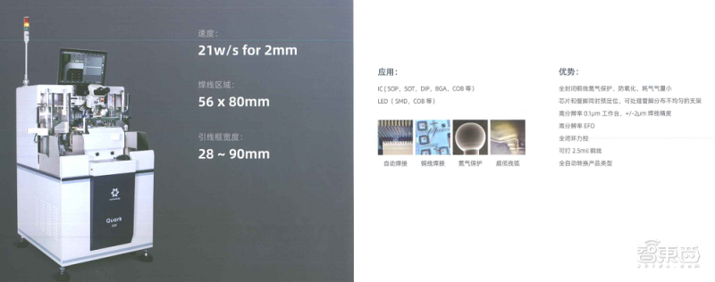 如何打破芯片封装设备“卡脖子”难题?对话凌波微步创始人 如何打破芯片封装设备“卡脖子”难题?对话凌波微步创始人