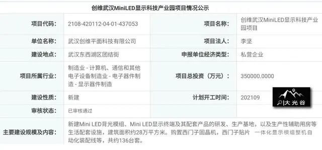 创维 | 武汉Mini LED产业园项目拿地成功!预计2023年2季度投产 创维 | 武汉Mini LED产业园项目拿地成功!预计2023年2季度投产