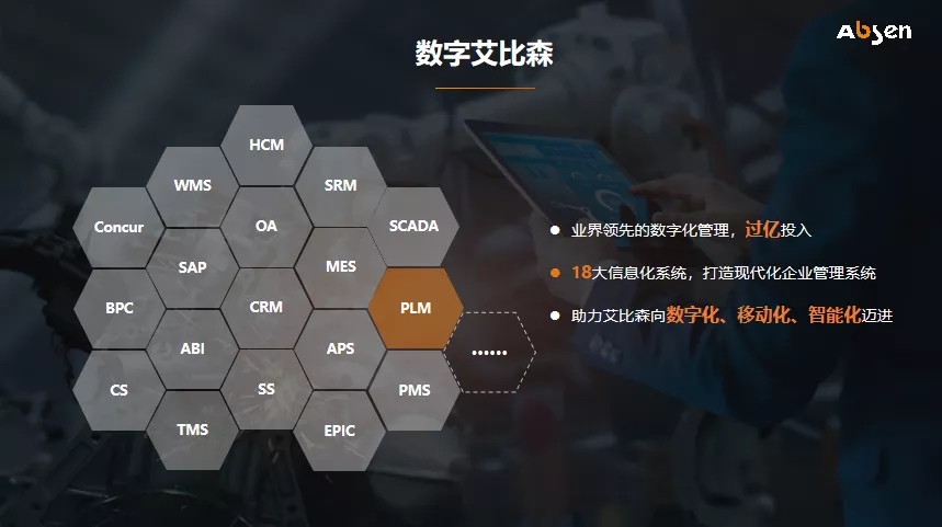 艾比森20周年:从一叶扁舟成长为海上巨轮,在数字经济的时代大潮中破浪前行 艾比森20周年:从一叶扁舟成长为海上巨轮,在数字经济的时代大潮中破浪前行