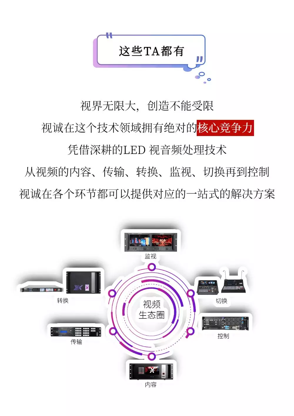 当代造梦人实录，视诚以科技助力百城千屏！