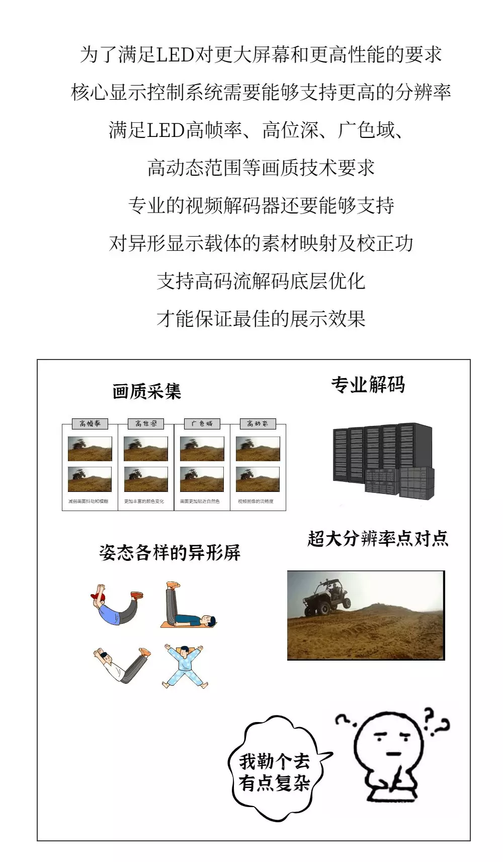 当代造梦人实录，视诚以科技助力百城千屏！