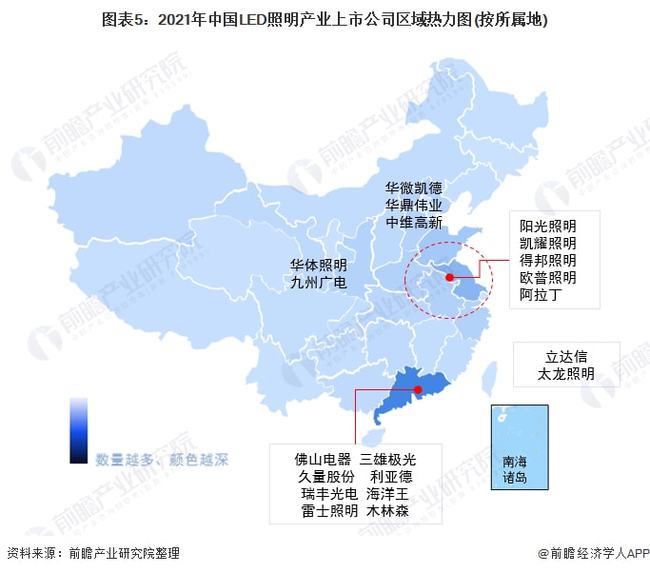 【最全】2021年LED照明行业上市公司全方位对比(附业务布局汇总、业绩对比、业务规划等)