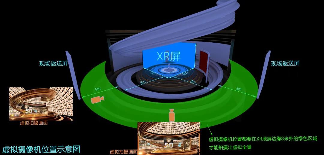 央视《开讲啦》特别节目，全新XR虚拟舞美空间