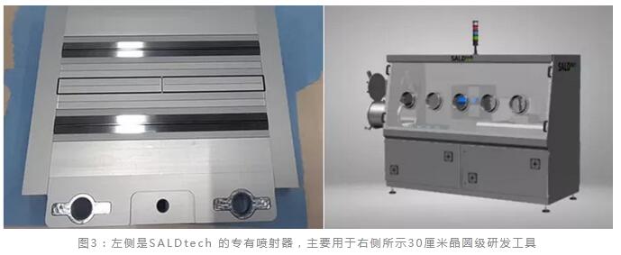 韩某研究院通过ALD技术实现高迁移率 IGZO 韩某研究院通过ALD技术实现高迁移率 IGZO