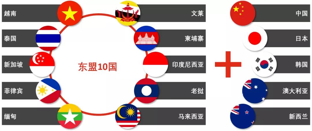 迎新机遇！照明出口企业必读