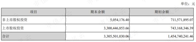 LED照明产品市场“大乱斗”，子弹还要飞多久？
