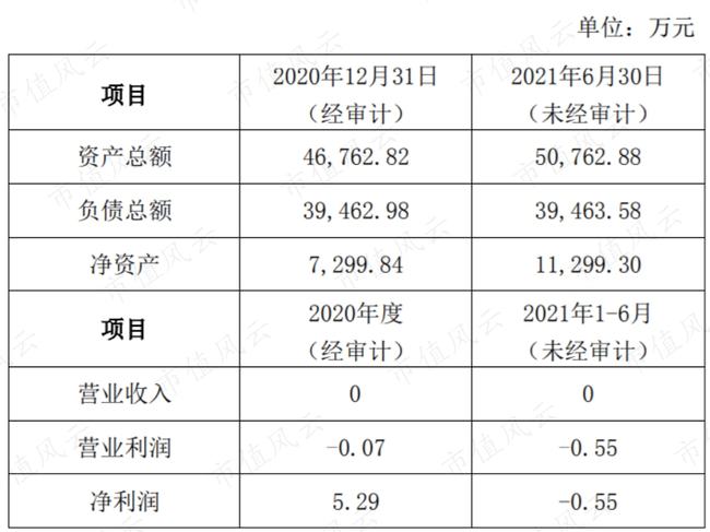 LED照明产品市场“大乱斗”，子弹还要飞多久？